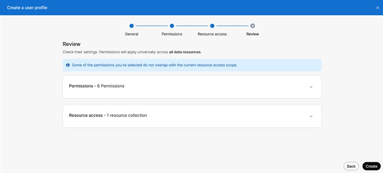 User Profile review