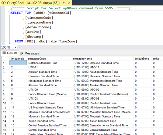 Table dim_TimeZone