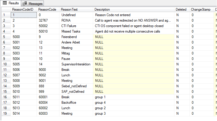 Existing Reason Codes in table "t_Reason_Code"