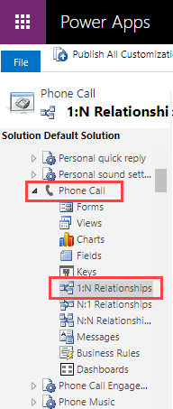 Select Phone Call Relationships Select Phone Call Relationships