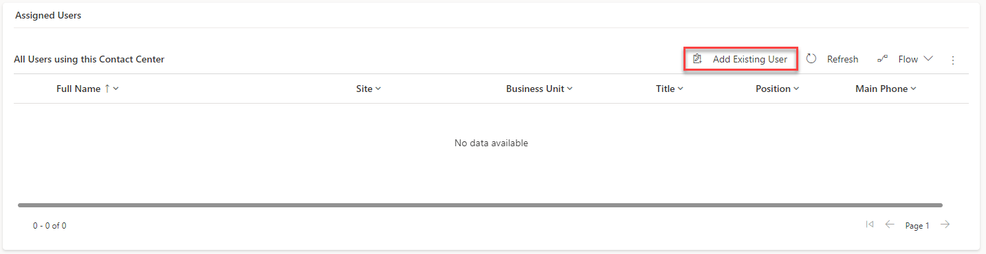 Assigned Users Assigned Users