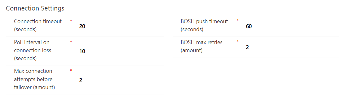 Finesse Connection Settings Finesse Connection Settings