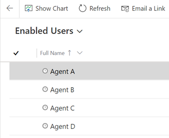Users List Users List
