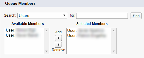 Queue members' configuration