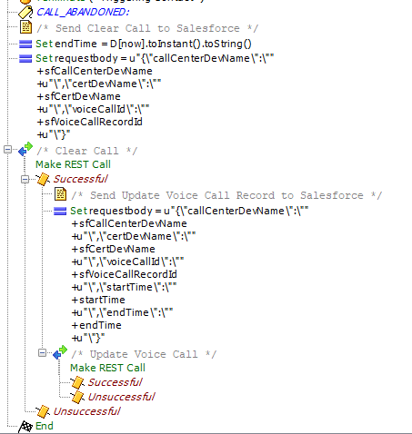 Script steps for abandoned calls Script steps for abandoned calls