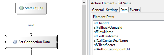 CVP script: Set Connection Data CVP script: Set Connection Data