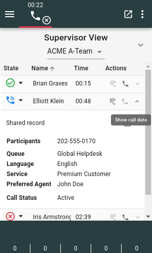 Supervisor View Display Call Details Supervisor View Display Call Details