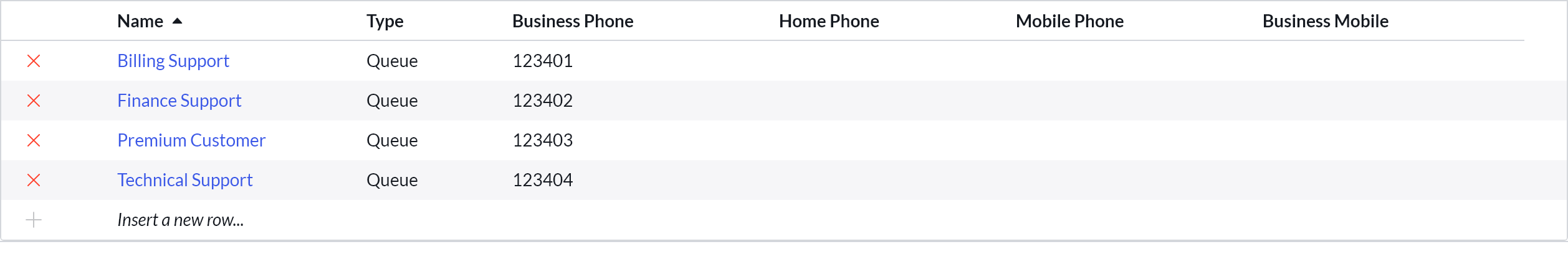 Directory numbers Directory numbers